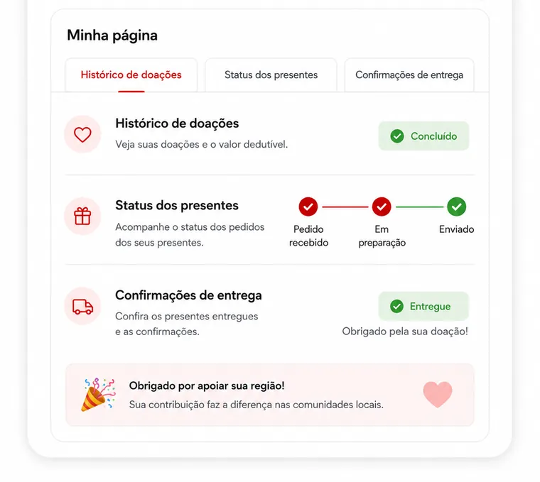 Painel pessoal com o histórico de doações, o status dos presentes e a confirmação de entrega